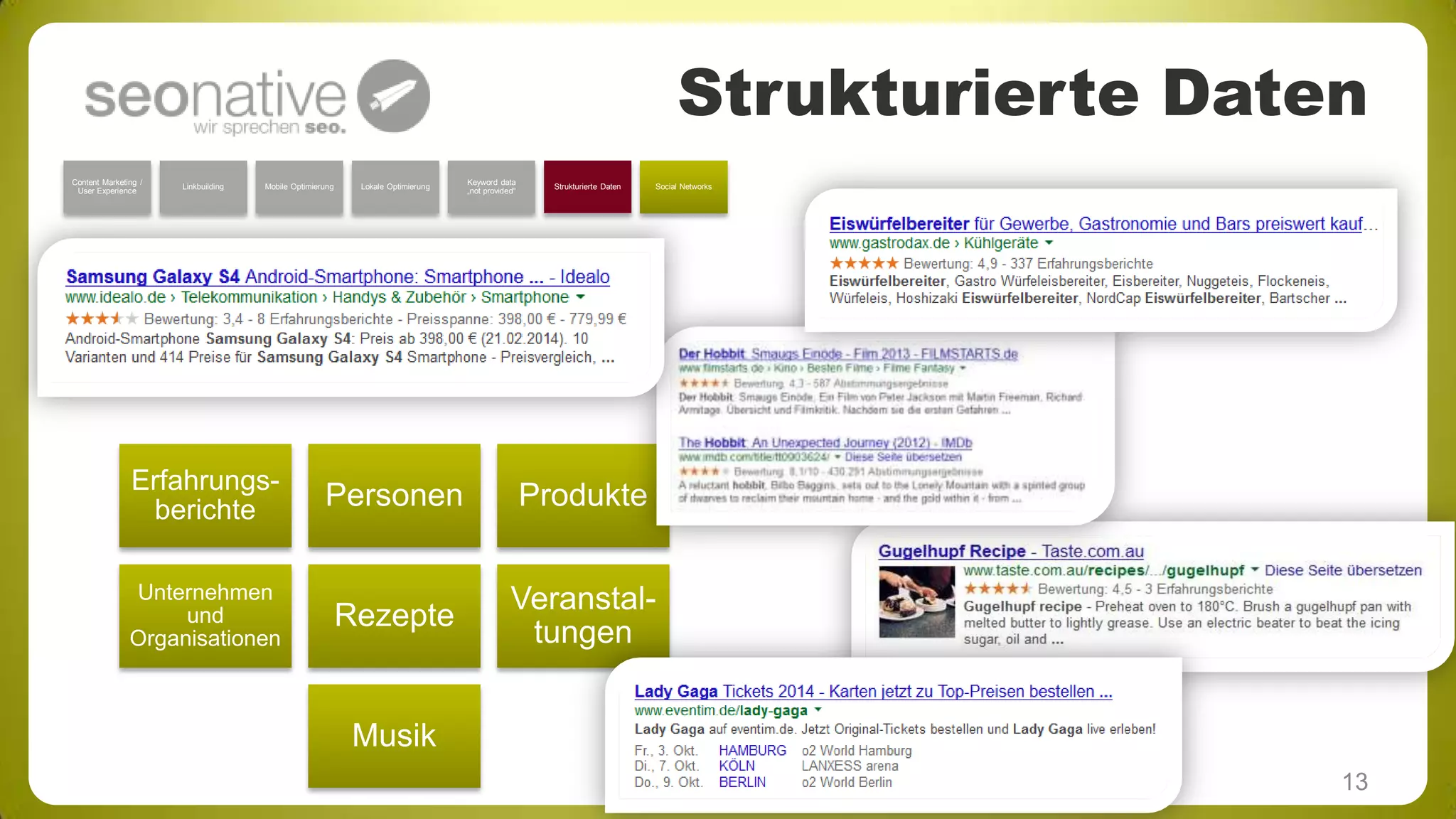 Strukturierte Daten
Content Marketing /
User Experience

Linkbuilding

Mobile Optimierung

Lokale Optimierung

Keyword data
„not provided“

Strukturierte Daten

Social Networks

Erfahrungsberichte

Personen

Produkte

Unternehmen
und
Organisationen

Rezepte

Veranstaltungen

Musik
13

 