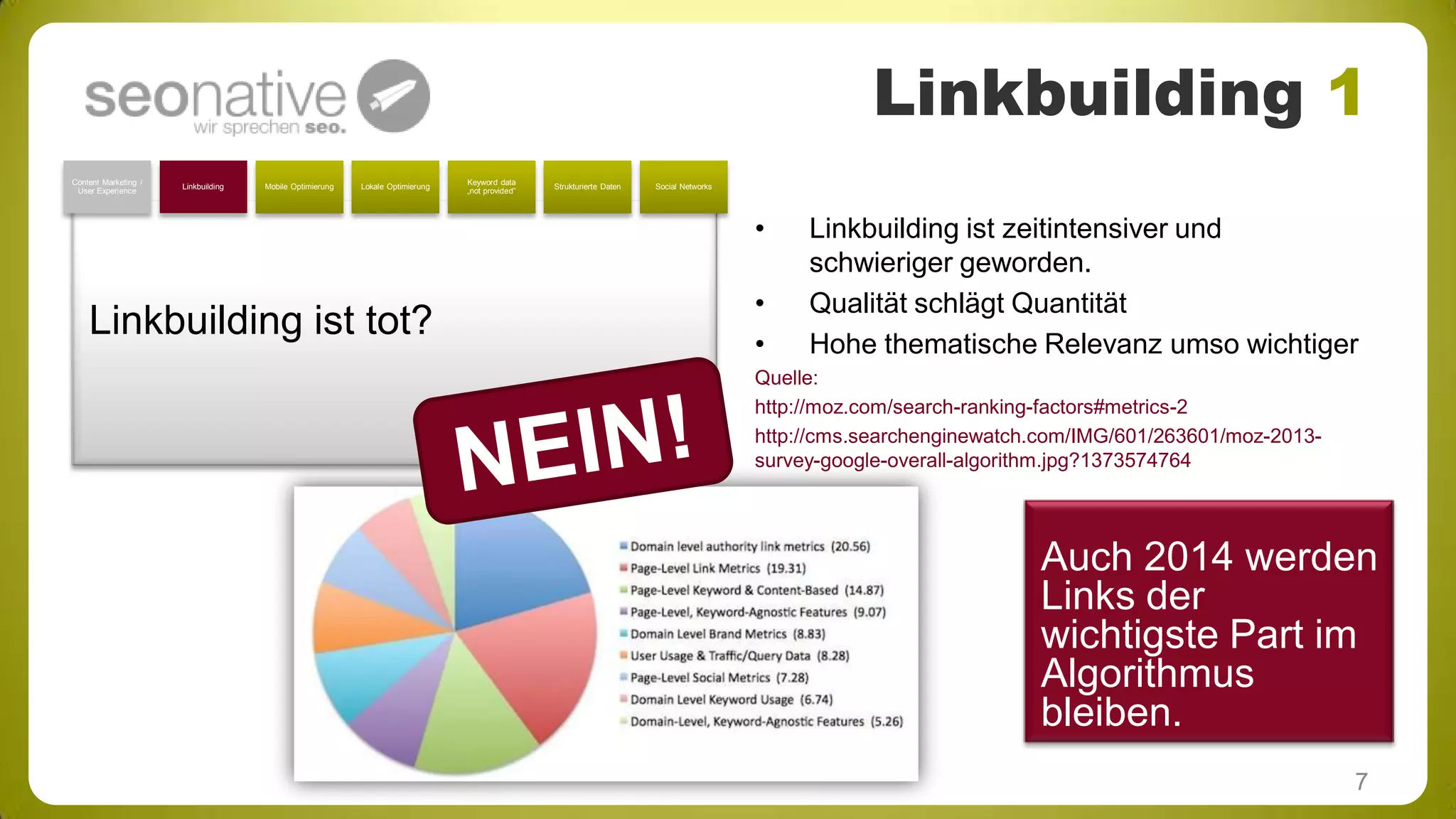 Linkbuilding 1
Content Marketing /
User Experience

Linkbuilding

Mobile Optimierung

Lokale Optimierung

Keyword data
„not provided“

Strukturierte Daten

Social Networks

•

Linkbuilding ist tot?

•
•

Linkbuilding ist zeitintensiver und
schwieriger geworden.
Qualität schlägt Quantität
Hohe thematische Relevanz umso wichtiger

Quelle:
http://moz.com/search-ranking-factors#metrics-2
http://cms.searchenginewatch.com/IMG/601/263601/moz-2013survey-google-overall-algorithm.jpg?1373574764

Auch 2014 werden
Links der
wichtigste Part im
Algorithmus
bleiben.
7

 