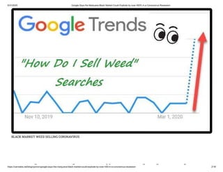 Google Search Trends Predict Marijuana Black Market Growth to Explode in Recession