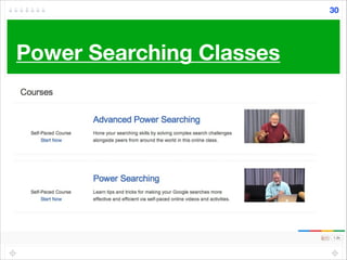 Power Searching Classes
30
 