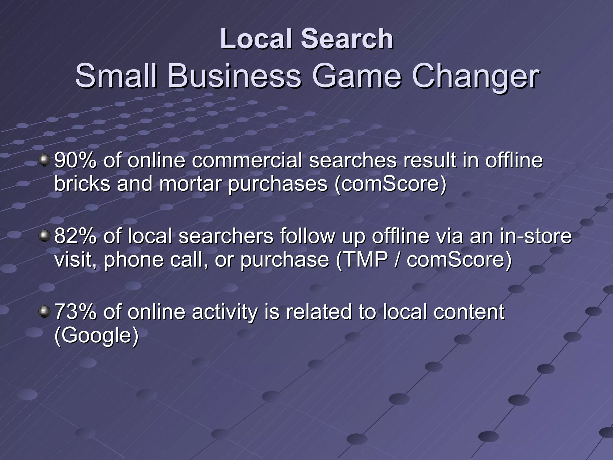 Local Search
  Small Business Game Changer

90% of online commercial searches result in offline
bricks and mortar purchases (comScore)

82% of local searchers follow up offline via an in-store
visit, phone call, or purchase (TMP / comScore)

73% of online activity is related to local content
(Google)
 