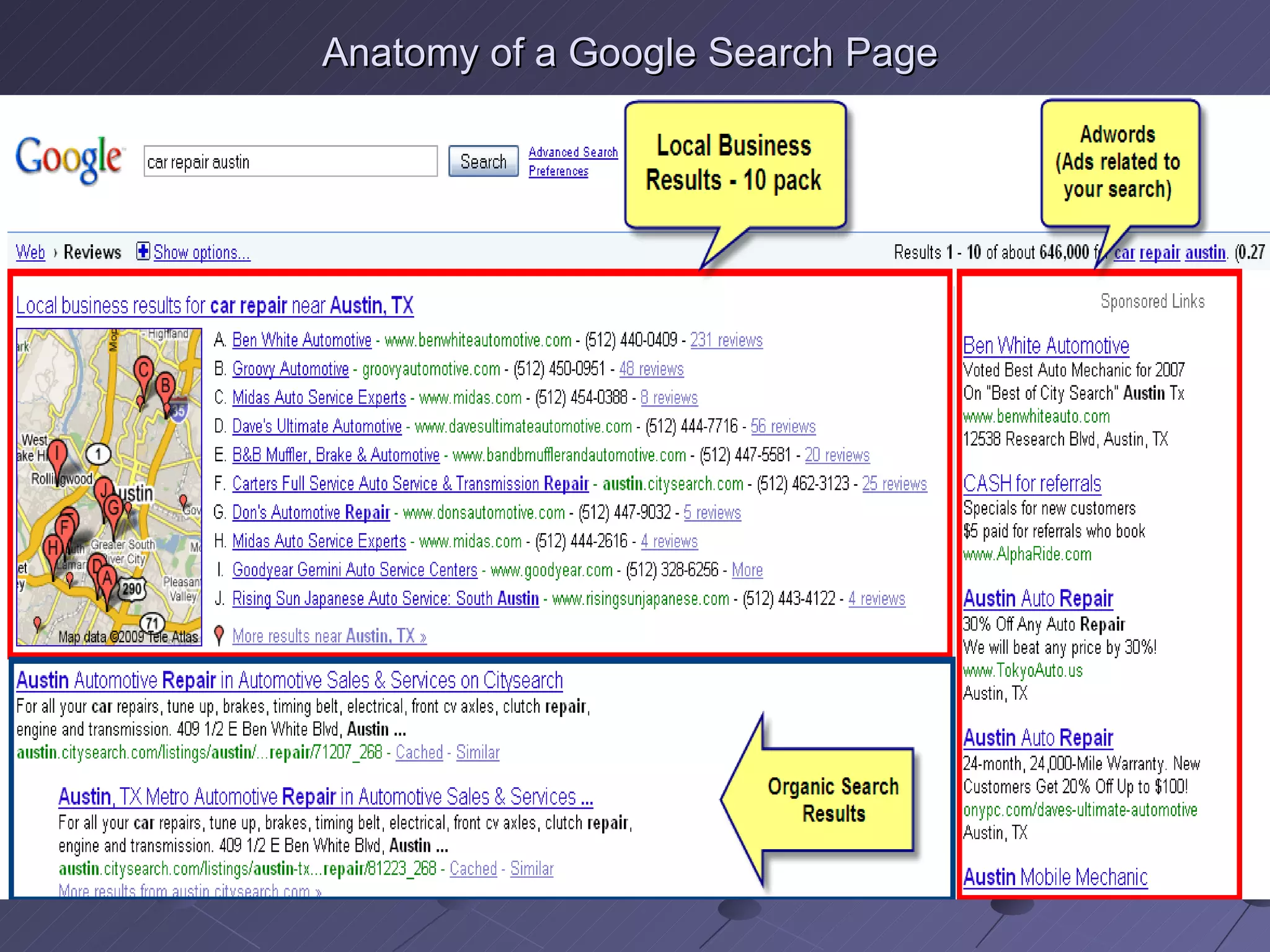 Anatomy of a Google Search Page
 