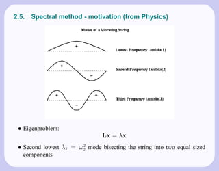 2.5.   Spectral method - motivation (from Physics)




 • Eigenproblem:
                                Lx = λx
                       2
 • Second lowest λ2 = ω2 mode bisecting the string into two equal sized
   components
 