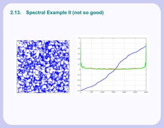 2.13.   Spectral Example II (not so good)
 