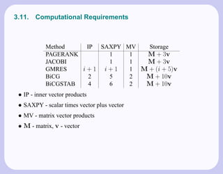 3.11.   Computational Requirements



            Method    IP SAXPY MV   Storage
            PAGERANK       1    1  M + 3v
            JACOBI         1    1  M + 3v
            GMRES    i+1 i+1    1 M + (i + 5)v
            BiCG       2   5    2  M + 10v
            BiCGSTAB   4   6    2  M + 10v
 • IP - inner vector products
 • SAXPY - scalar times vector plus vector
 • MV - matrix vector products
 • M - matrix, v - vector
 