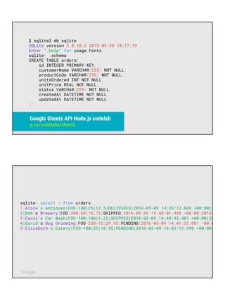Power & flexibility of the Google Sheets API | PDF