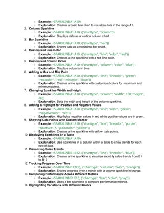 ○ Example: =SPARKLINE(A1:A10)
○ Explanation: Creates a basic line chart to visualize data in the range A1.
2. Column Sparkline
○ Example: =SPARKLINE(A1:A10, {"charttype", "column"})
○ Explanation: Displays data as a vertical column chart.
3. Bar Sparkline
○ Example: =SPARKLINE(A1:A10, {"charttype", "bar"})
○ Explanation: Shows data as a horizontal bar chart.
4. Customized Line Color
○ Example: =SPARKLINE(A1:A10, {"charttype", "line"; "color", "red"})
○ Explanation: Creates a line sparkline with a red line color.
5. Customized Column Color
○ Example: =SPARKLINE(A1:A10, {"charttype", "column"; "color", "blue"})
○ Explanation: Displays columns in blue.
6. Adding a Max and Min Point
○ Example: =SPARKLINE(A1:A10, {"charttype", "line"; "linecolor", "green";
"maxcolor", "red"; "mincolor", "blue"})
○ Explanation: Creates a line sparkline with customized colors for maximum and
minimum points.
7. Changing Sparkline Width and Height
○ Example: =SPARKLINE(A1:A10, {"charttype", "column"; "width", 100; "height",
20})
○ Explanation: Sets the width and height of the column sparkline.
8. Adding a Highlight for Positive and Negative Values
○ Example: =SPARKLINE(A1:A10, {"charttype", "line"; "color", "green";
"negativecolor", "red"})
○ Explanation: Highlights negative values in red while positive values are in green.
9. Showing Data Points with Custom Marker
○ Example: =SPARKLINE(A1:A10, {"charttype", "line"; "linecolor", "purple";
"pointsize", 5; "pointcolor", "yellow"})
○ Explanation: Creates a line sparkline with yellow data points.
10. Displaying Sparklines in a Table
○ Example: =SPARKLINE(A1:A10)
○ Explanation: Use sparklines in a column within a table to show trends for each
row of data.
11. Visualizing Sales Trends
○ Example: =SPARKLINE(B1:B12, {"charttype", "line"; "linecolor", "blue"})
○ Explanation: Creates a line sparkline to visualize monthly sales trends from B1
to B12.
12. Tracking Progress Over Time
○ Example: =SPARKLINE(D1:D30, {"charttype", "column"; "color", "orange"})
○ Explanation: Shows progress over a month with a column sparkline in orange.
13. Comparing Performance Across Different Metrics
○ Example: =SPARKLINE(E1:E10, {"charttype", "bar"; "color", "gray"})
○ Explanation: Uses a bar sparkline to compare performance metrics.
14. Highlighting Variations with Different Colors
 