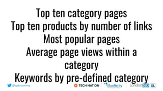 @cptntommy
Top ten category pages
Top ten products by number of links
Most popular pages
Average page views within a
categ...