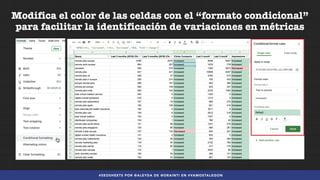 #SEOSHEETS POR @ALEYDA DE @ORAINTI EN #VAMOSTALEGON#SEOSHEETS POR @ALEYDA DE @ORAINTI EN #VAMOSTALEGON
Modifica el color d...