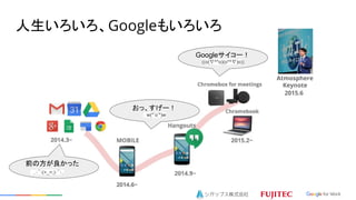 Google⤤
2015.6
Atmosphere
Keynote
ǰηä
?????(>_<;)?????
á`
w(*?o?*)w
Google`
((o(?^*o)(o*^?)o))
 