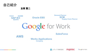 ԼB
AWS
Works Applications
SAP R/3 Oracle EBS
SalesForce
SCM
ь t
Demand Planner
Supply Chain Planner
FI/CO SD/MM
BI/APO
Company
 