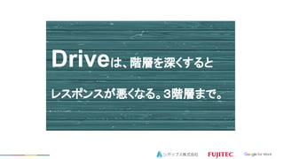 DriveϡAӤ
쥹ݥ󥹤ʤ롣AӤޤǡ

 