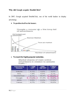 95 | P a g e
Why did Google acquire DoubleClick?
In 2007, Google acquired DoubleClick, one of the world leaders in display
advertising:
 To position itself on the banner.
 To reach for highly popular websites.
 