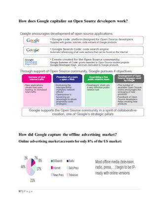 97 | P a g e
How does Google capitalize on Open Source developers work?
How did Google capture the offline advertising market?
Online advertising marketaccounts for only 8% of the US market:
 