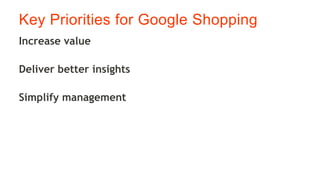 Increase value
Deliver better insights
Simplify management
Key Priorities for Google Shopping