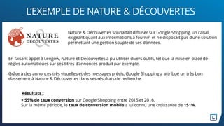 L’EXEMPLE DE NATURE & DÉCOUVERTES
Nature & Découvertes souhaitait diffuser sur Google Shopping, un canal
exigeant quant aux informations à fournir, et ne disposait pas d’une solution
permettant une gestion souple de ses données.
En faisant appel à Lengow, Nature et Découvertes a pu utiliser divers outils, tel que la mise en place de
règles automatiques sur ses titres d’annonces produit par exemple.
Grâce à des annonces très visuelles et des messages précis, Google Shopping a attribué un très bon
classement à Nature & Découvertes dans ses résultats de recherche.
+ 55% de taux conversion sur Google Shopping entre 2015 et 2016.
Sur la même période, le taux de conversion mobile a lui connu une croissance de 151%.
Résultats :
 