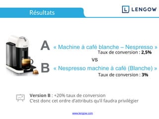 www.lengow.comwww.lengow.com
Version B : +20% taux de conversion
C’est donc cet ordre d’attributs qu’il faudra privilégier
Résultats
« Machine à café blanche – Nespresso »
« Nespresso machine à café (Blanche) »
A
B
vs
Taux de conversion : 3%
Taux de conversion : 2,5%
 