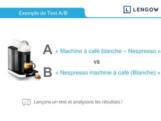 Lançons un test et analysons les résultats !
Exemple de Test A/B
« Machine à café blanche – Nespresso »
« Nespresso machine à café (Blanche) »
A
B
vs
 
