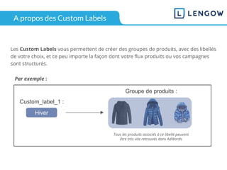 A propos des Custom Labels
Les Custom Labels vous permettent de créer des groupes de produits, avec des libellés
de votre choix, et ce peu importe la façon dont votre flux produits ou vos campagnes
sont structurés.
Hiver
Custom_label_1 :
Groupe de produits :
Par exemple :
Tous les produits associés à ce libellé peuvent
être très vite retrouvés dans AdWords
 