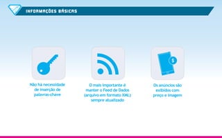 In forma ções Básicas

Não há necessidade
de inserção de
palavras-chave

O mais importante é
manter o Feed de Dados
(arquivo em formato XML)
sempre atualizado

Os anúncios são
exibidos com
preço e imagem

 