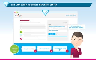 Crie uma conta no Google Merchant Center

E-mail:

Crie sua conta
em apenas 3 passos.

MinhaEmpresa@gmail.com
Senha:

***********

Login

Você precisa
possuir uma
conta no
Google.

Configure sua conta

Termos de Serviço

Brasil

1

2

3

 