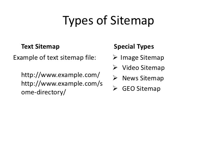 google sitemap and robots txt setup techniques