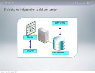 Google Sites                                                     3. 1. Apariencia y Diseño


     El diseño es independiente del contenido



                                                    CONTENIDO




                                 Plantilla




                                 DISEÑO
                                                  Base de datos




                                             33

sábado 11 de diciembre de 2010
 