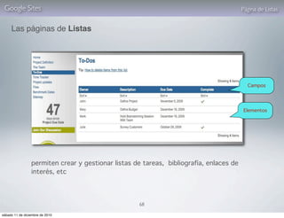 Google Sites                                                                            Página de Listas


     Las páginas de Listas




                                                                                           Campos




                                                                                         Elementos




                 permiten crear y gestionar listas de tareas, bibliografía, enlaces de
                 interés, etc




                                                     68

sábado 11 de diciembre de 2010
 