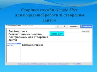 Сторінка служби Google Sites
для подальшої роботи зі створеним
            сайтом
 