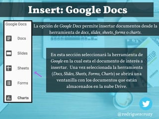  Insert: Google Docs
La opción de Google Docs permite insertar documentos desde la
herramienta de docs, slides, sheets, forms o charts.
En esta sección seleccionará la herramienta de
Google en la cual esta el documento de interés a
insertar.  Una vez seleccionada la herramienta
(Docs, Slides, Sheets, Forms, Charts) se abrirá una
ventanilla con los documentos que están
almacenados en la nube Drive.
@rodriguezcruzy
 