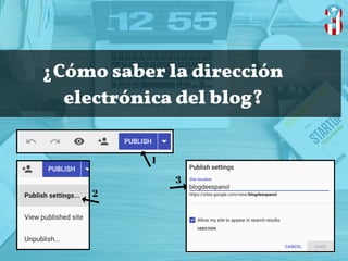 ¿Cómo saber la dirección
electrónica del blog?
1
2
3
 