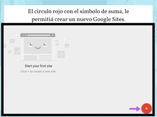 El circulo rojo con el símbolo de suma, le
permitiá crear un nuevo Google Sites.
 