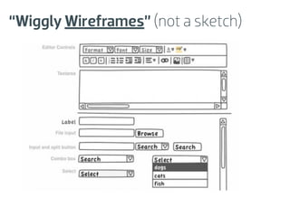 “Wiggly Wireframes” (not a sketch)
 