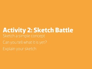 Activity 2: Sketch Battle
Sketch a simple concept
Can you tell what it is yet?
Explain your sketch
 