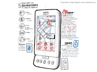 Copyright © Night Beacon (www.taehok.com)
 