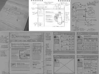 3 design activities where sketching can be used


Quick ‘on the ﬂy’ sketches to explain a concept
(to a colleague or clien...