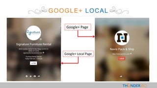 GOOGLE+ LOCAL
Google+ Page
Google+ Local Page
 