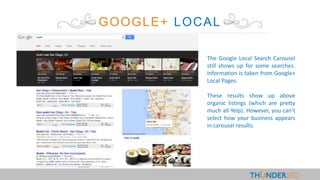 GOOGLE+ LOCAL
The Google Local Search Carousel
still shows up for some searches.
Information is taken from Google+
Local Pages.
These results show up above
organic listings (which are pretty
much all Yelp). However, you can’t
select how your business appears
in carousel results.
 