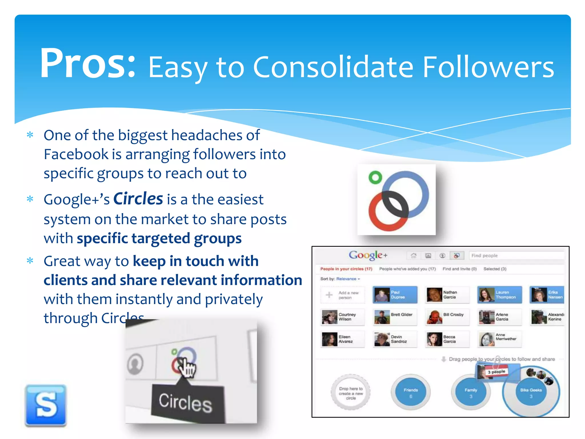 Pros: Easy to Consolidate FollowersOne of the biggest headaches of Facebook is arranging followers into specific groups to reach out to Google+’sCircles is a the easiest system on the market to share posts with specific targeted groupsGreat way to keep in touch with clients and share relevant information with them instantly and privately through Circles
