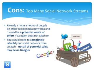 Cons: Too Many Social Network Streams<br />Already a huge amount of people on other social media networks and it could be ...