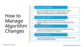 Google's Major Algorithm Updates (Nov 2024 -.pptx
