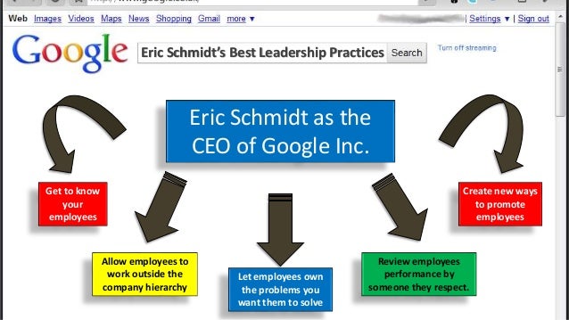Google's management style