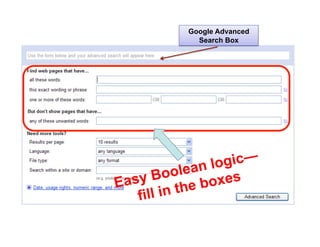 Google Advanced
             Search Box




                   gic—
       Bool  ean lo
E asy
            the boxes
    fill in
                             15
 