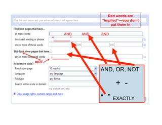 Red words are
                       “implied”—you don’t
                           put them in

           AND   AND   AND
      “______”


      -______
NOT

                       AND, OR, NOT

                              + -
                       “ ” EXACTLY
                                             16
 