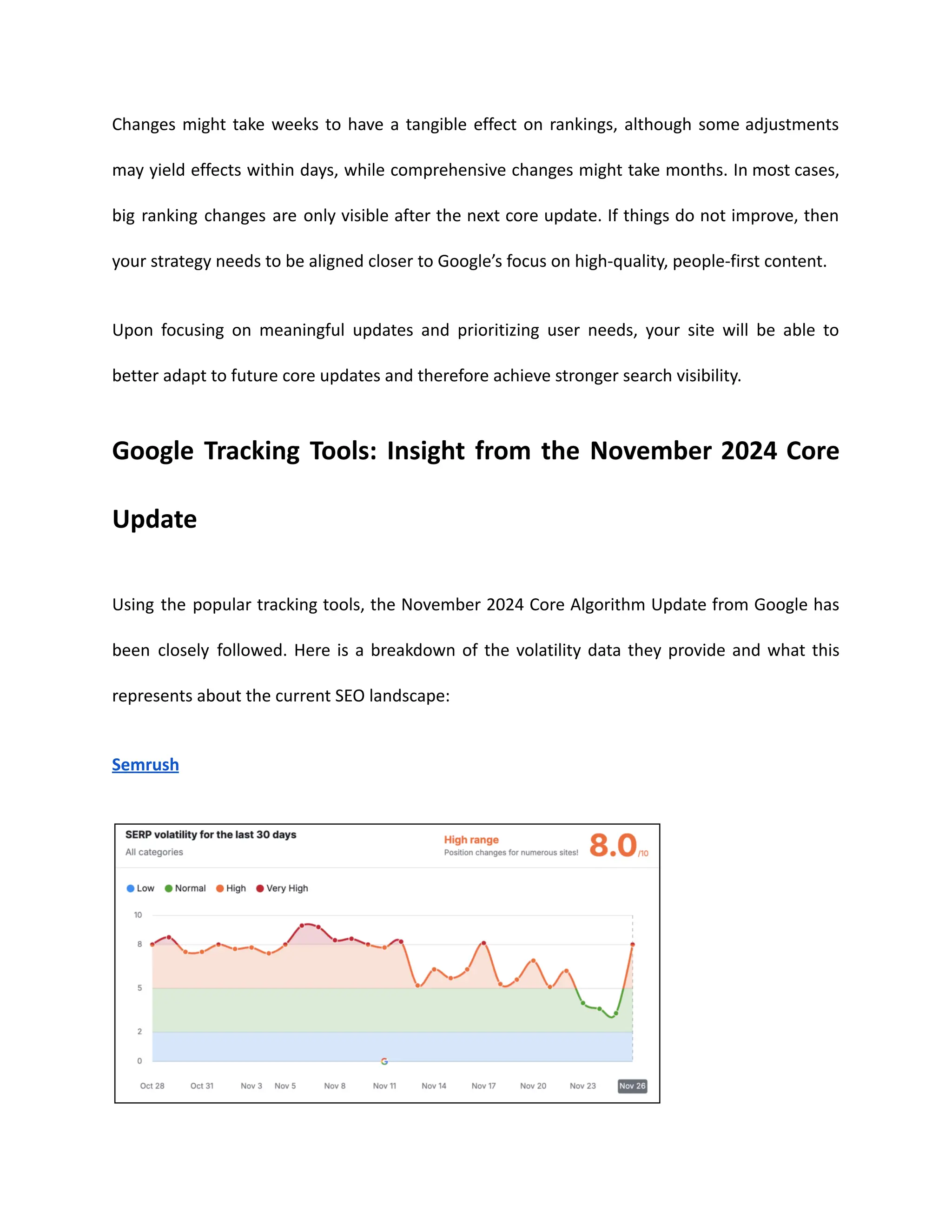 Changes might take weeks to have a tangible effect on rankings, although some adjustments
may yield effects within days, while comprehensive changes might take months. In most cases,
big ranking changes are only visible after the next core update. If things do not improve, then
your strategy needs to be aligned closer to Google’s focus on high-quality, people-first content.
Upon focusing on meaningful updates and prioritizing user needs, your site will be able to
better adapt to future core updates and therefore achieve stronger search visibility.
Google Tracking Tools: Insight from the November 2024 Core
Update
Using the popular tracking tools, the November 2024 Core Algorithm Update from Google has
been closely followed. Here is a breakdown of the volatility data they provide and what this
represents about the current SEO landscape:
Semrush
 