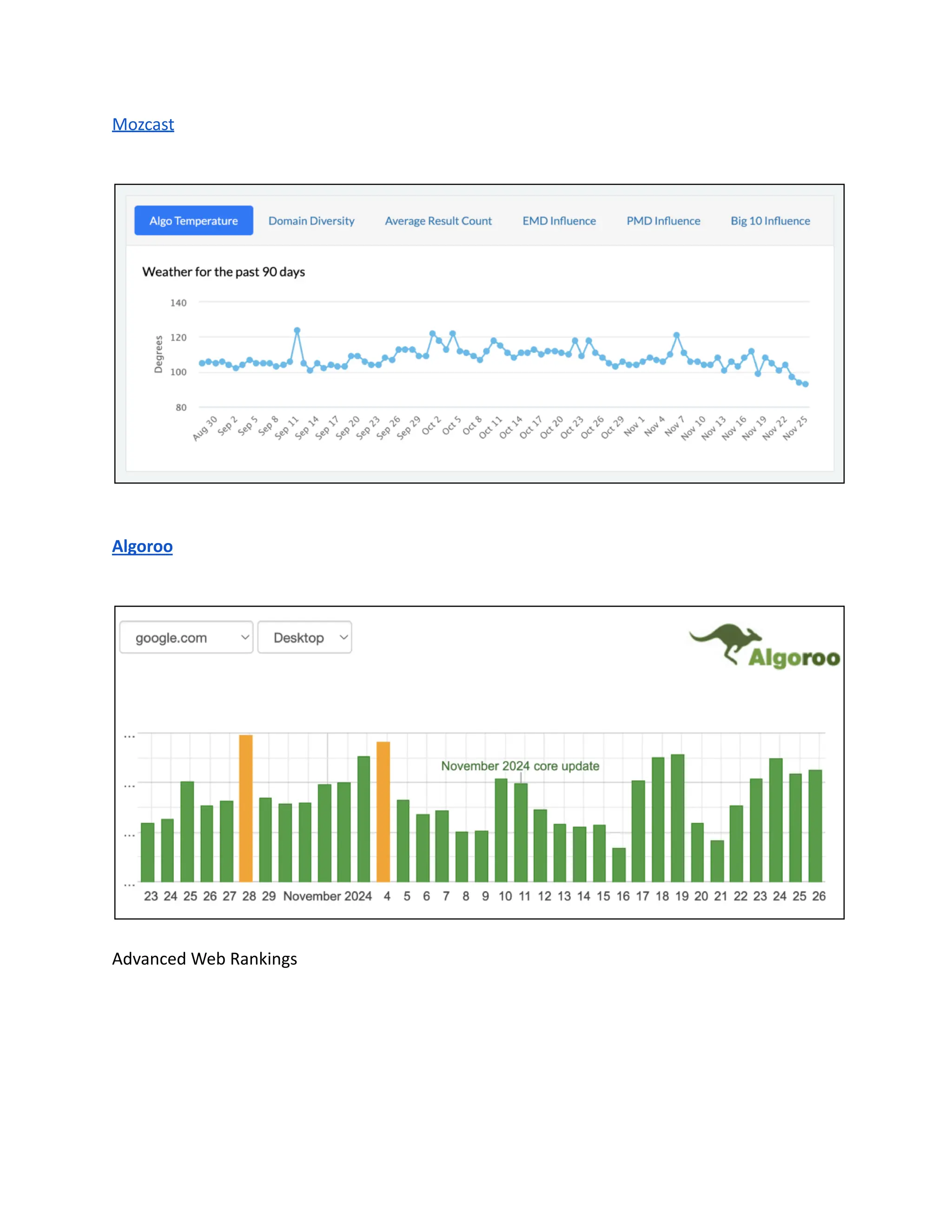 Mozcast
Algoroo
Advanced Web Rankings
 