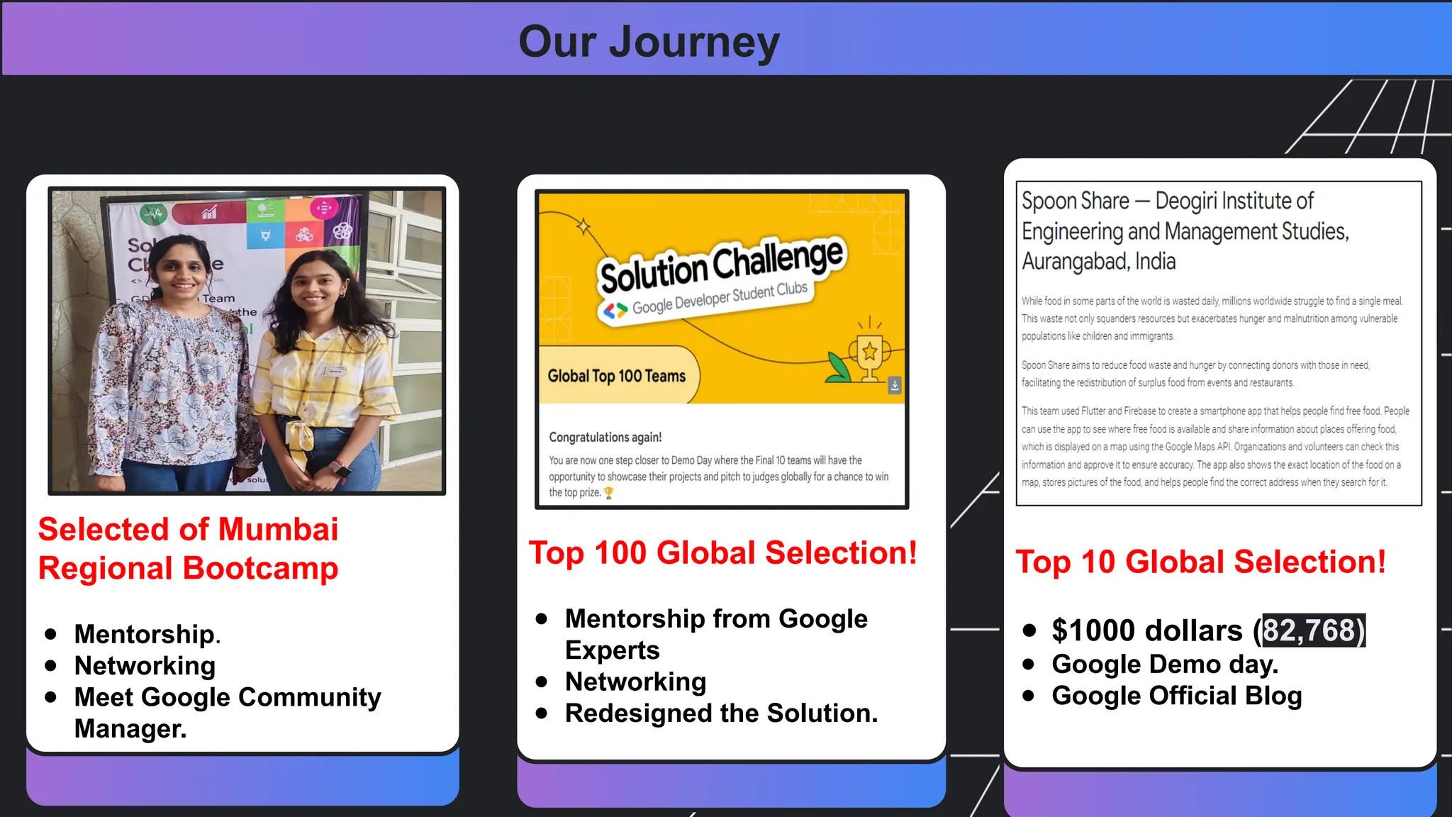 Google Solution Challenge 2025 Info Session Pptx Google Solution Challenge 2025 Info Session Pptx