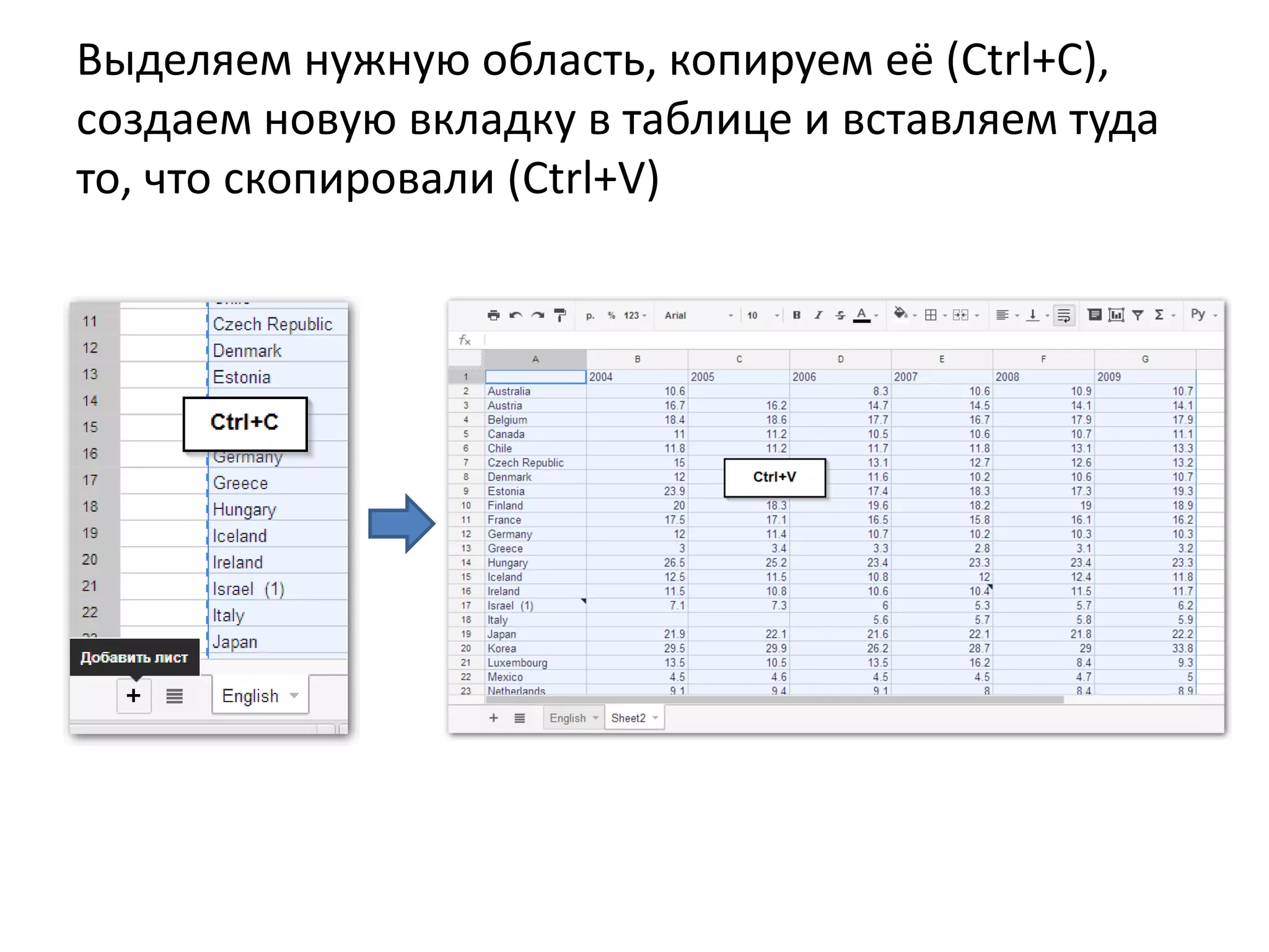 Выделяем нужную область, копируем её (Ctrl+C),
создаем новую вкладку в таблице и вставляем туда
то, что скопировали (Ctrl+V)
 