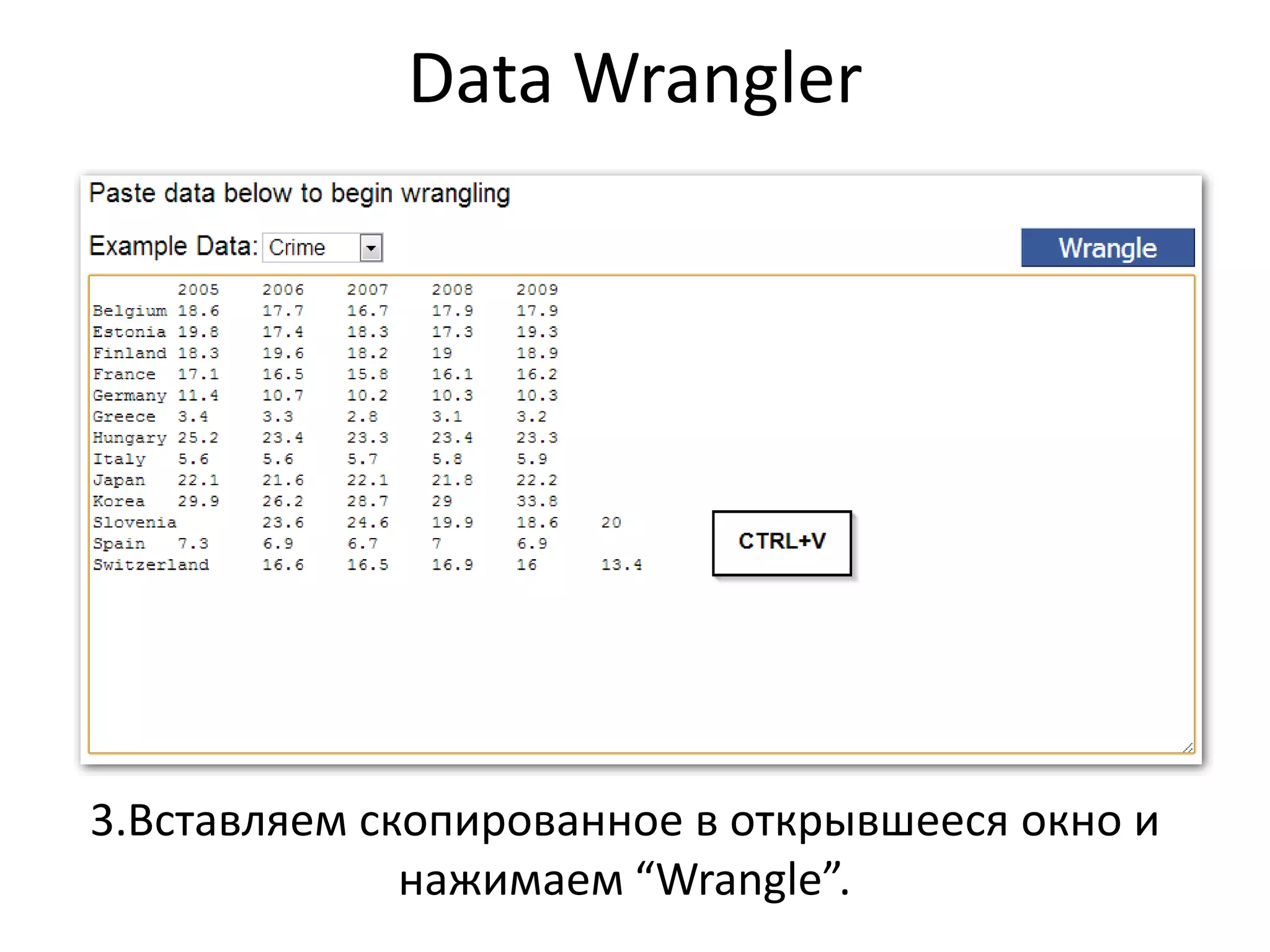Data Wrangler
3.Вставляем скопированное в открывшееся окно и
нажимаем “Wrangle”.
 