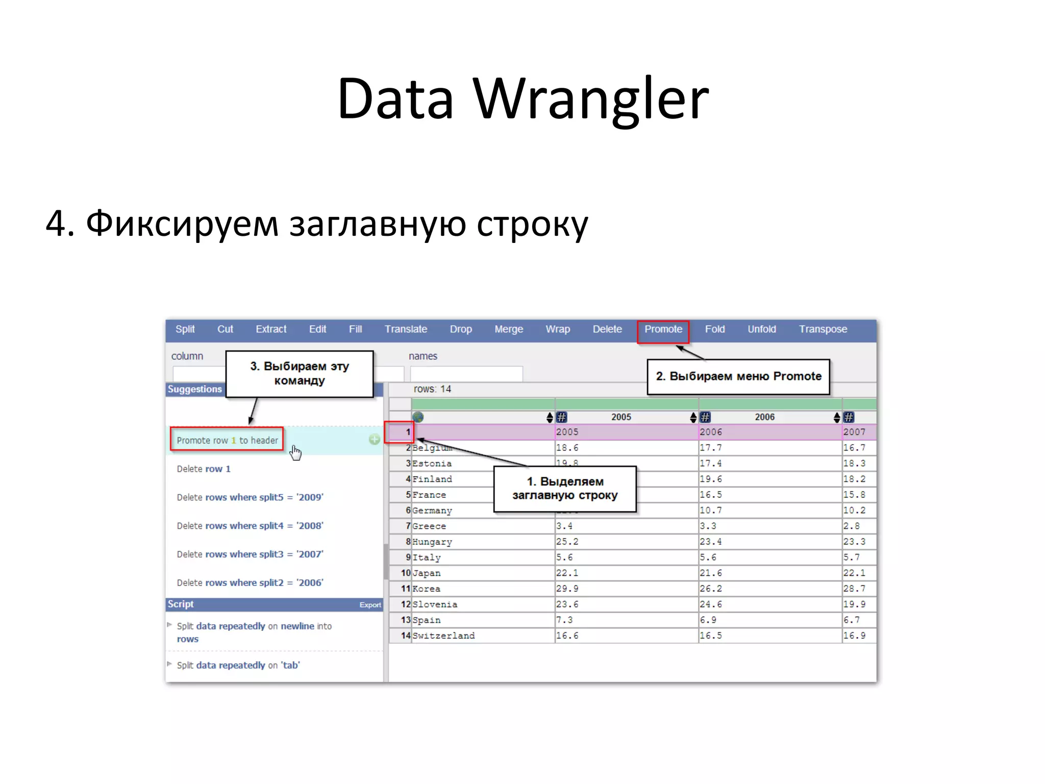 Data Wrangler
4. Фиксируем заглавную строку
 